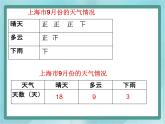 【滬教版五年制】二年級上冊第三單元  統(tǒng)計表初步 ppt課件（2）