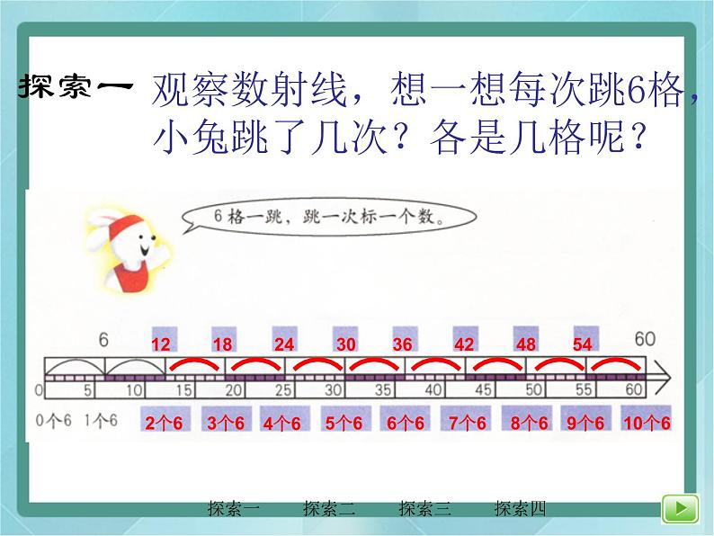 【沪教版五年制】二年级上册第四单元  3、6、9的乘法之间的关系 ppt课件1第7页