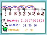 【滬教版五年制】二年級(jí)上冊第四單元  3、6、9的乘法之間的關(guān)系 ppt課件2