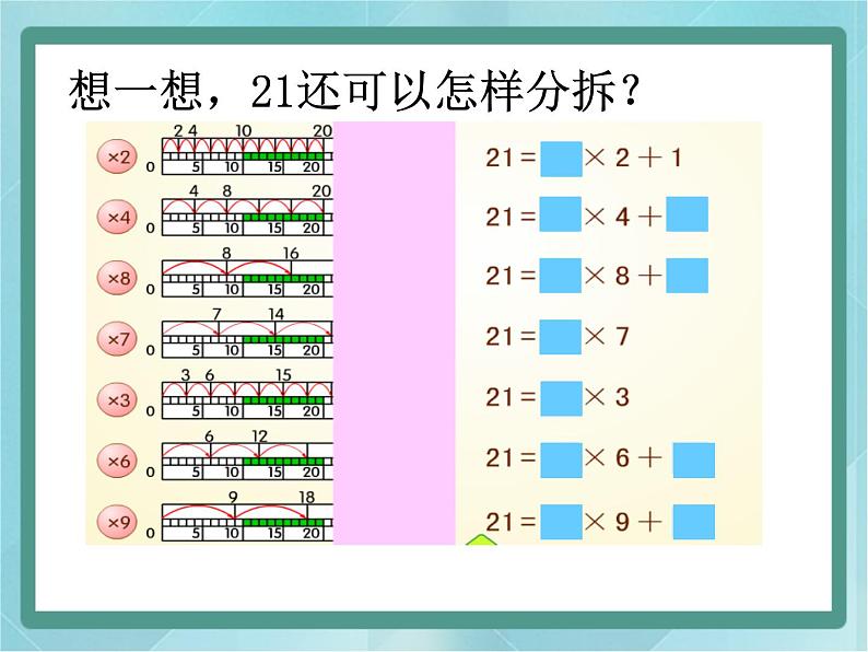 【沪教版五年制】二年级上册第四单元  分拆为乘与加课件第6页