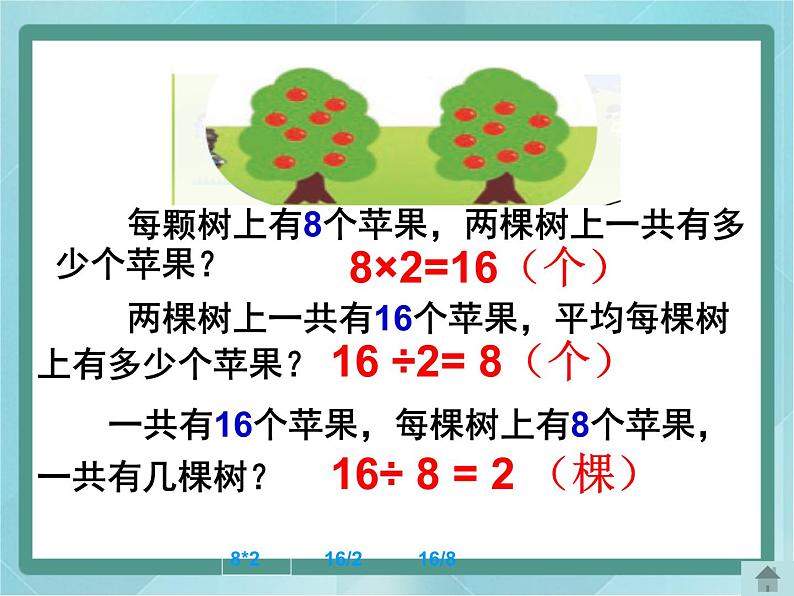 【沪教版五年制】二年级上册第四单元  看图编乘、除法问题课件03