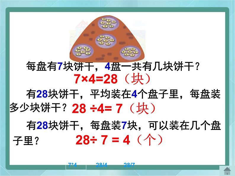 【沪教版五年制】二年级上册第四单元  看图编乘、除法问题课件04