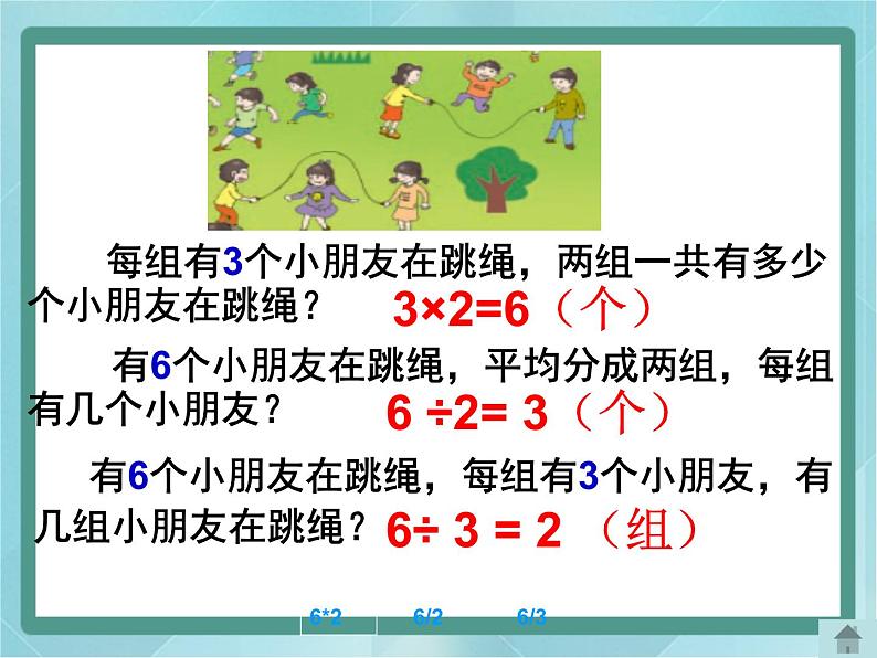 【沪教版五年制】二年级上册第四单元  看图编乘、除法问题课件06