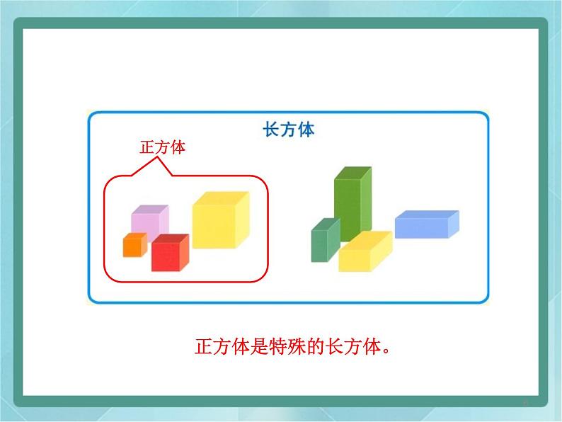 【沪教版五年制】二年级上册第五单元  正方体、长方体的初步认识课件06