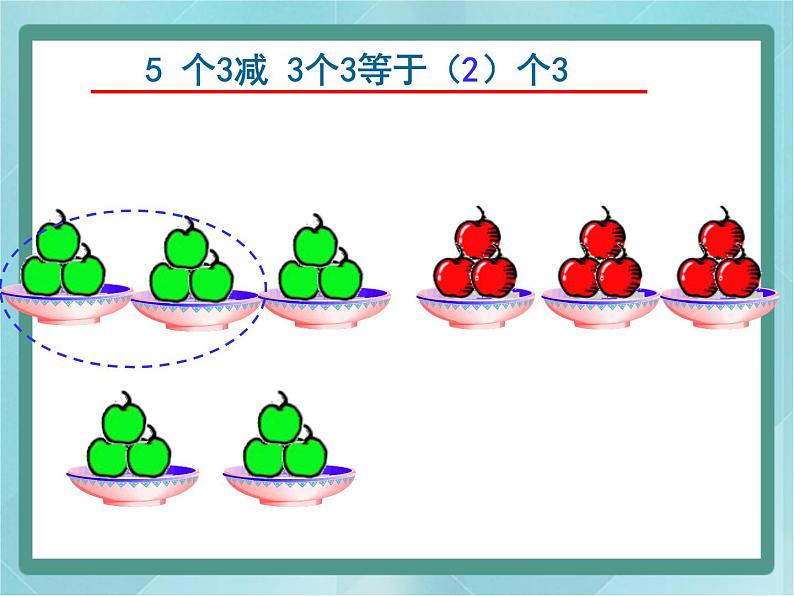 【沪教版五年制】二年级上册第六单元  5个3减3个3等于2个3课件05