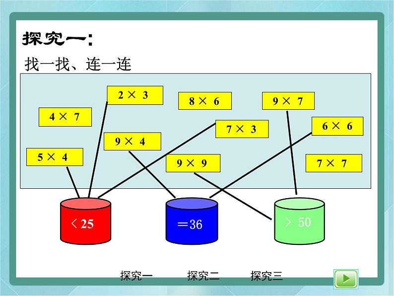 【沪教版五年制】二年级上册第六单元  乘除大游戏 ppt课件107