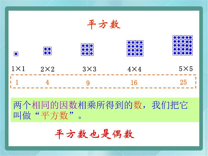 【沪教版五年制】二年级上册第六单元  数学广场 点图与数 ppt课件104