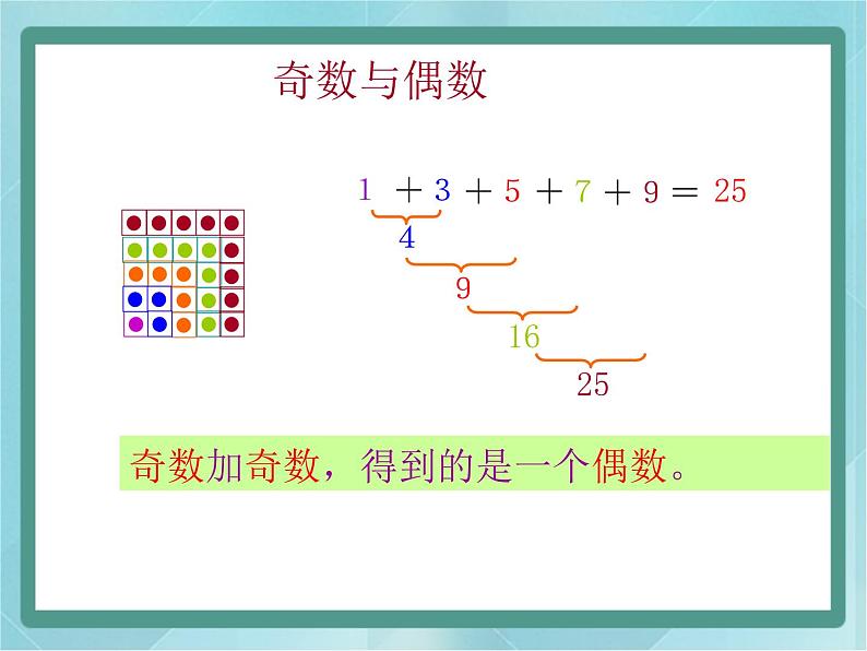 【沪教版五年制】二年级上册第六单元  数学广场 点图与数 ppt课件107