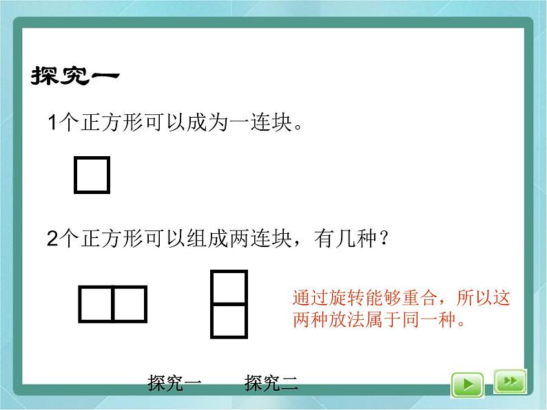 【沪教版五年制】三年级上册第一单元  《正方形组成的图形--多连块》课件03