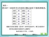 【沪教版五年制】三年级上册第三单元  《平年与闰年》课件