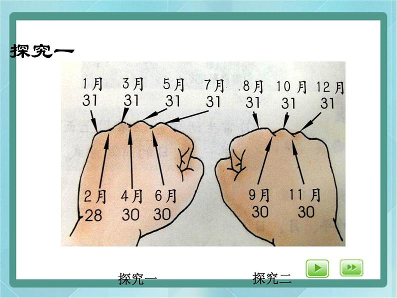 【沪教版五年制】三年级上册第三单元  《年-月-日》课件06