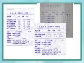 【滬教版五年制】三年級上冊第四單元  《單價-數(shù)量-總價》 課件