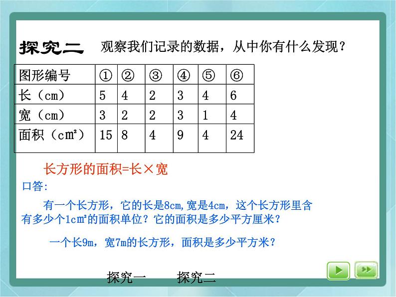 【沪教版五年制】三年级上册第五单元 《长方形与正方形的面积》课件第5页