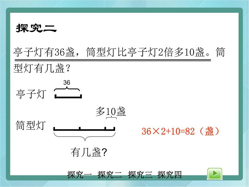 【沪教版五年制】三年级上册第六单元 《解决问题--灯市1》课件第4页