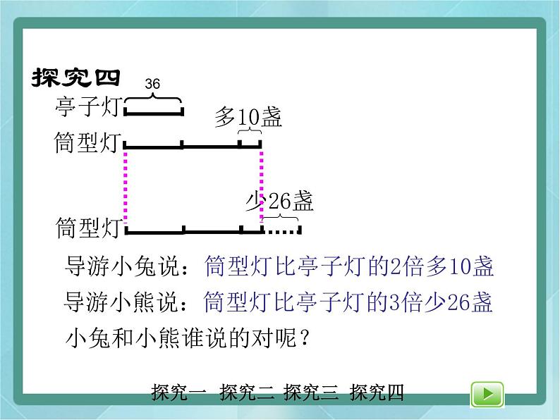 【沪教版五年制】三年级上册第六单元 《解决问题--灯市1》课件第6页