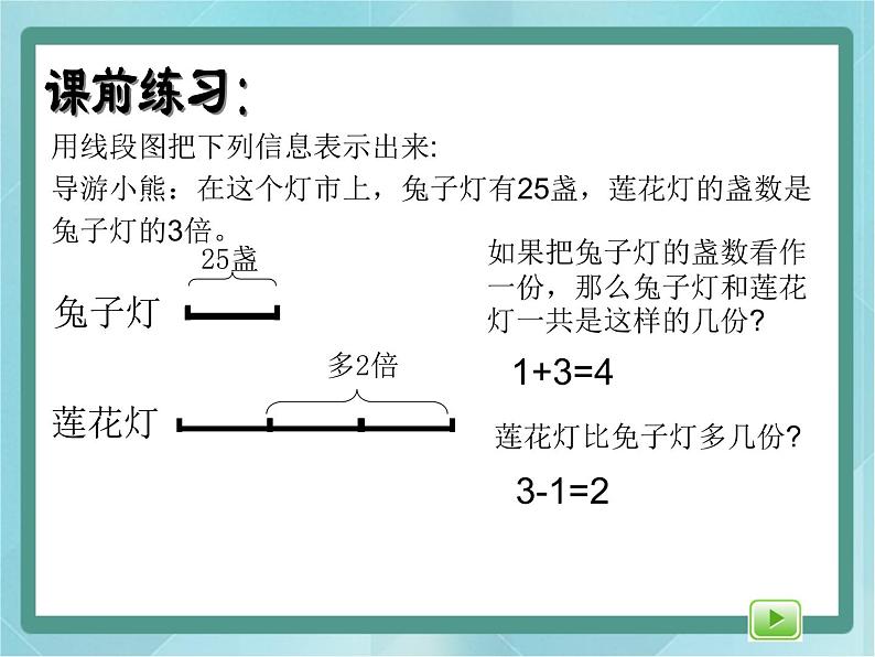 【沪教版五年制】三年级上册第六单元 《解决问题--灯市2》课件02