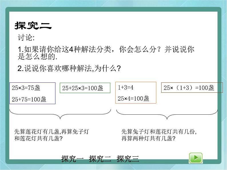 【沪教版五年制】三年级上册第六单元 《解决问题--灯市2》课件04