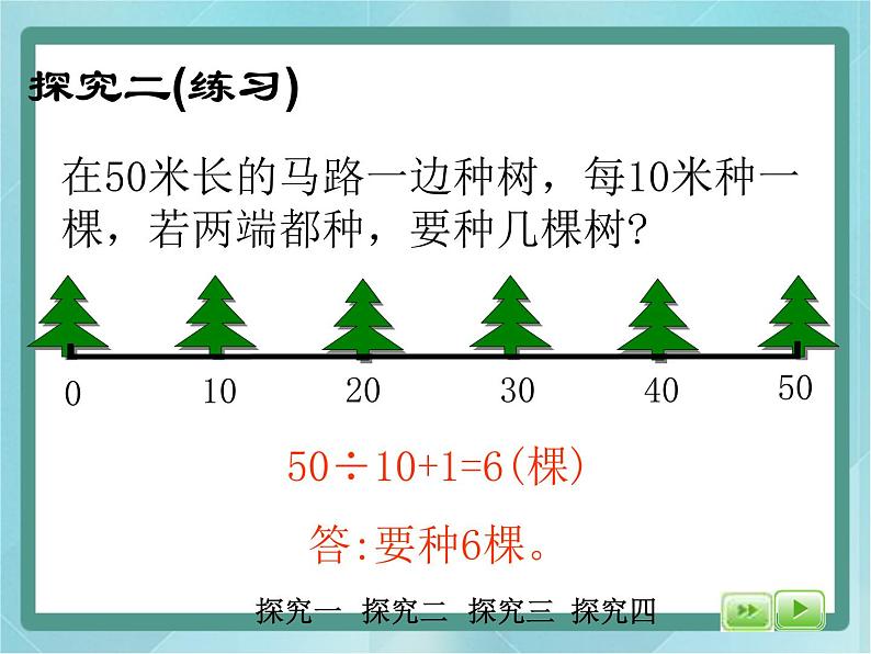 【沪教版五年制】三年级上册第六单元 《数学广场---植树问题》课件08