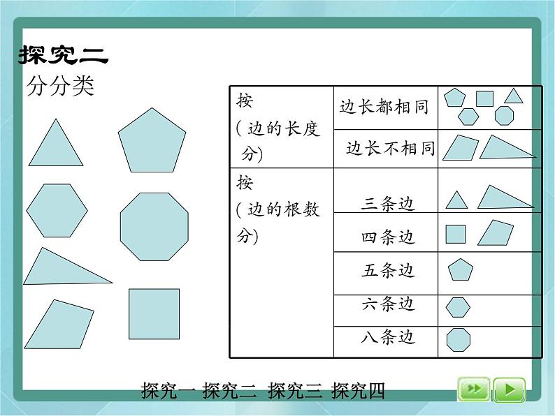 【沪教版五年制】三年级上册第六单元 《图形的拼嵌》课件第6页