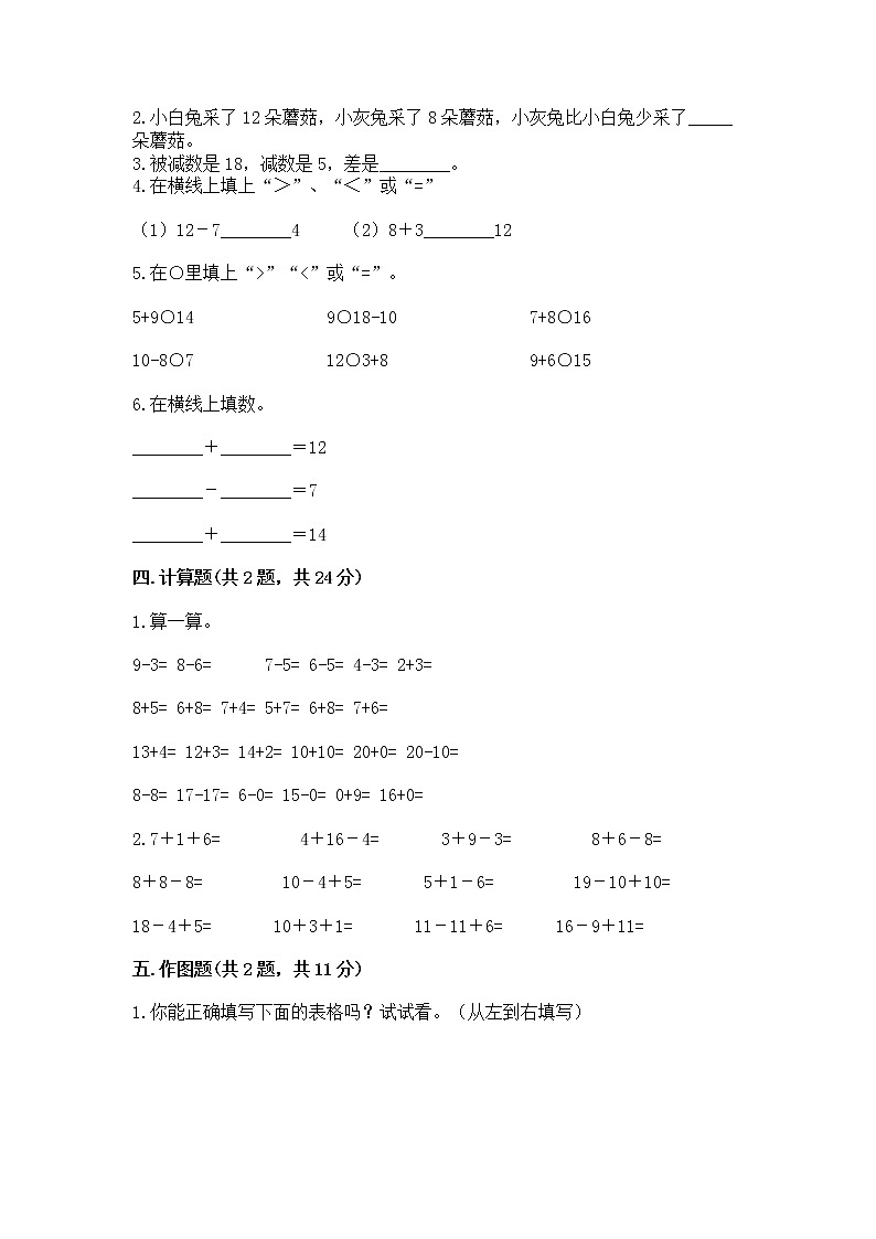 苏教版一年级下册数学第一单元 20以内的退位减法 测试卷附完整答案【易错题】02