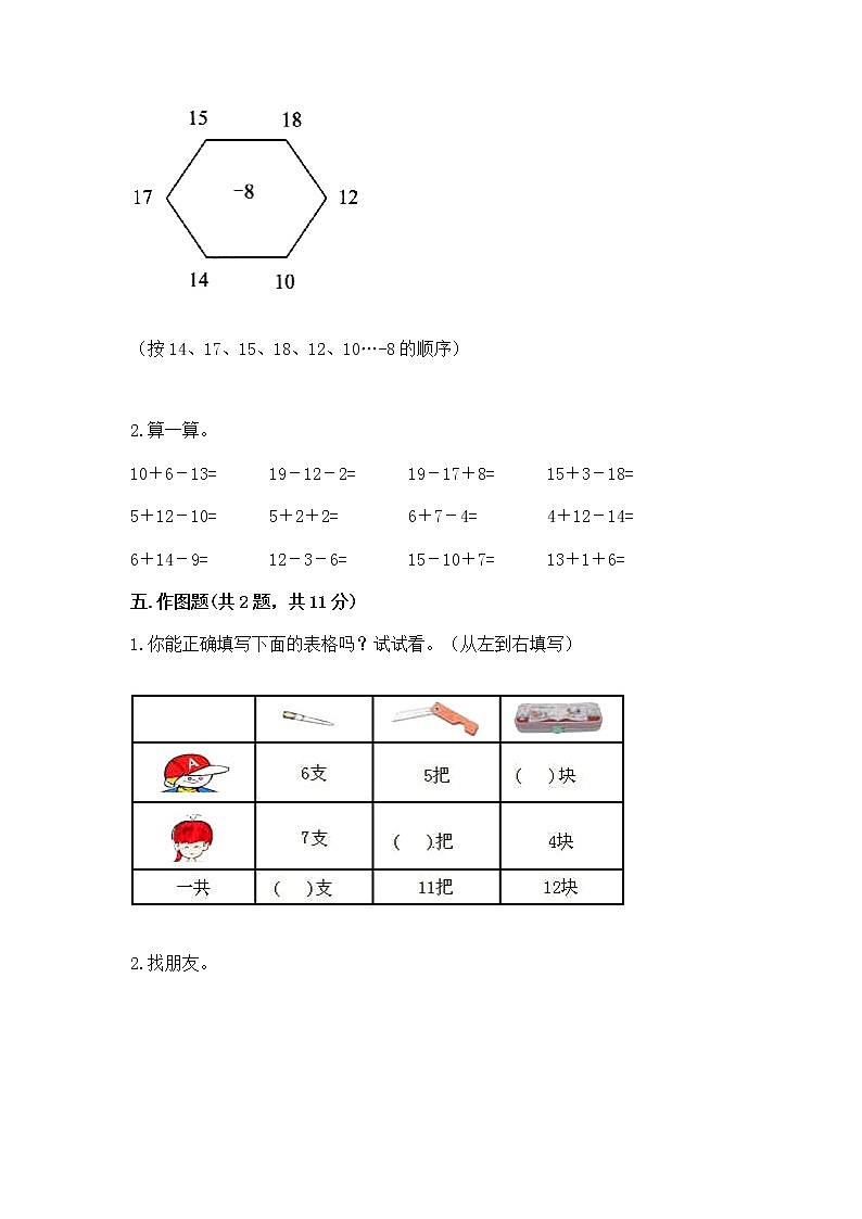 冀教版一年级上册数学第九单元 20以内的减法 测试卷带答案ab卷03