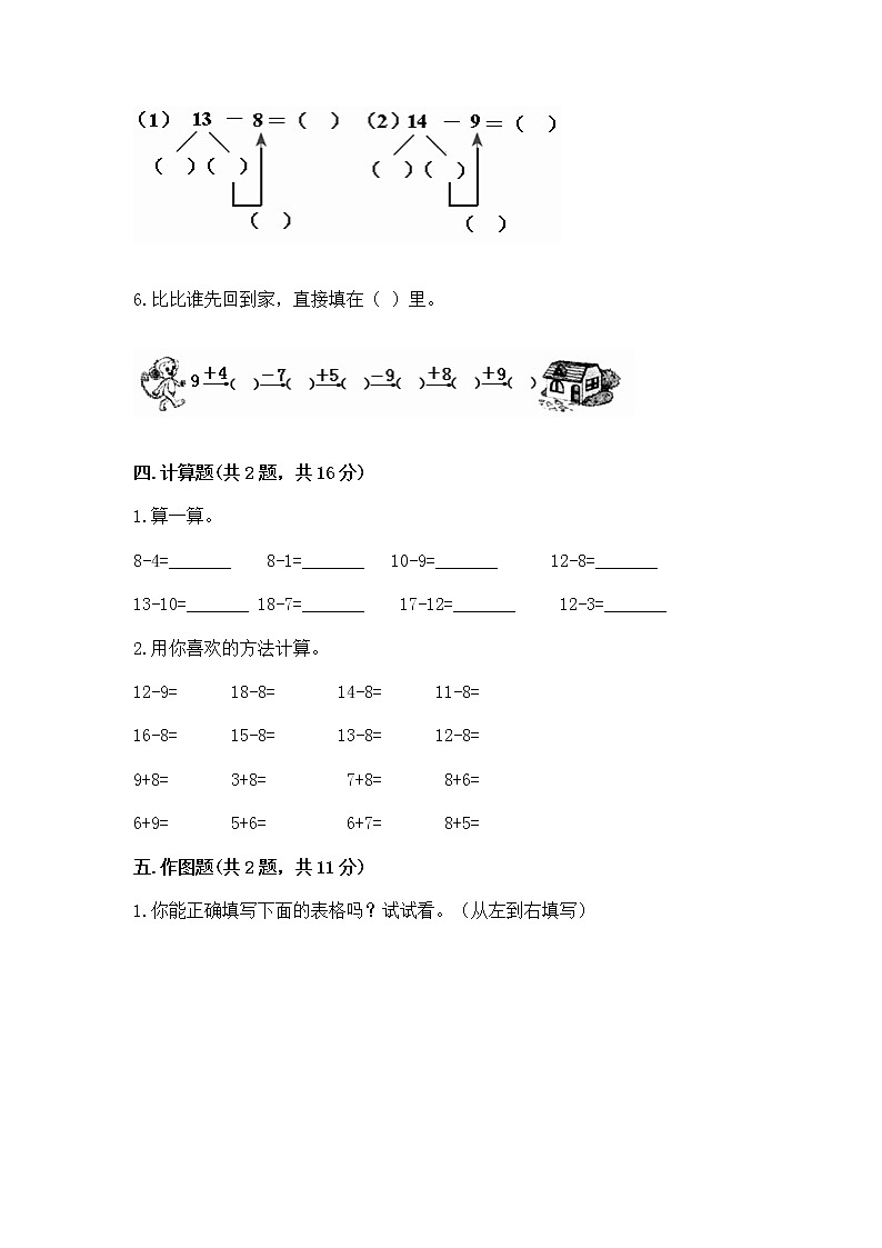 冀教版一年级上册数学第九单元 20以内的减法 测试卷附答案（b卷）03