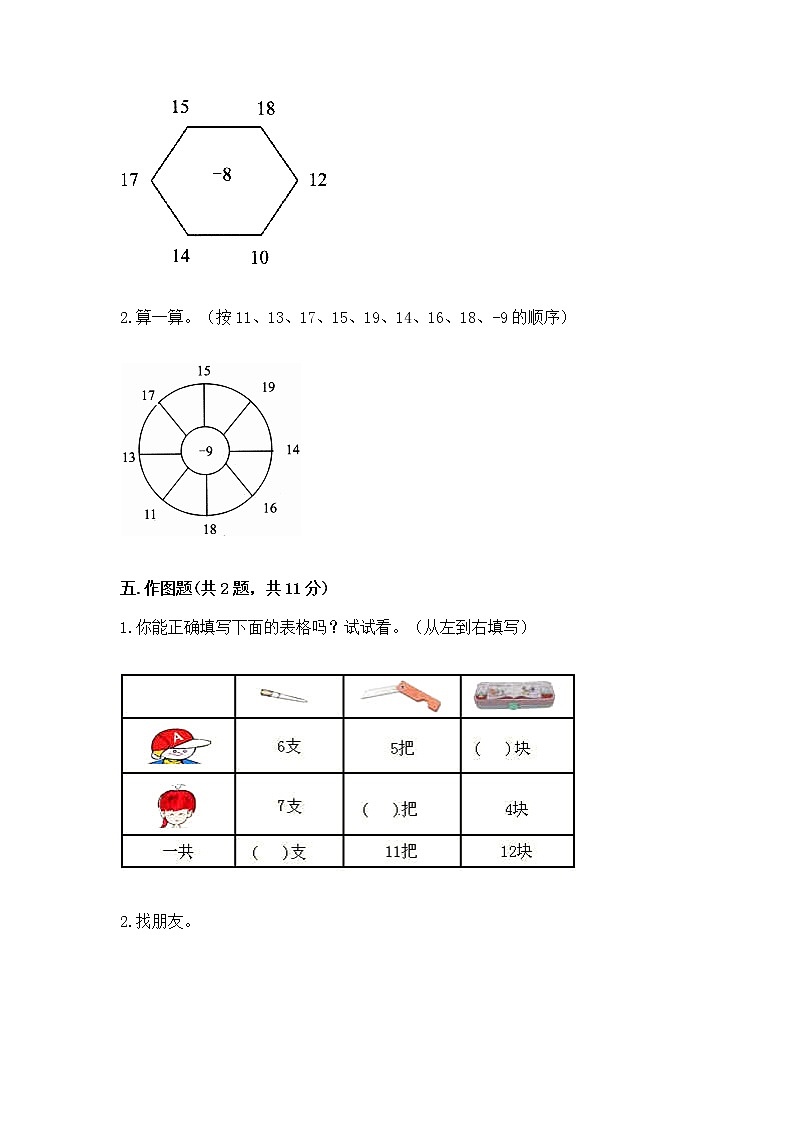 冀教版一年级上册数学第九单元 20以内的减法 测试卷精品【名师推荐】第3页