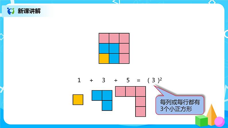 人教版小学数学六年级上册8《数学广角》PPT课件+教学设计+同步练习06