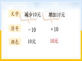 【课件设计】青岛版54制-四年级下册-《负数的认识》