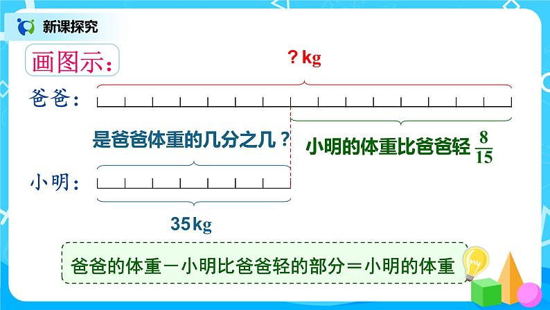 3.6《已知比一个数多（或少）几分之几的数，求这个数》课件+教案07