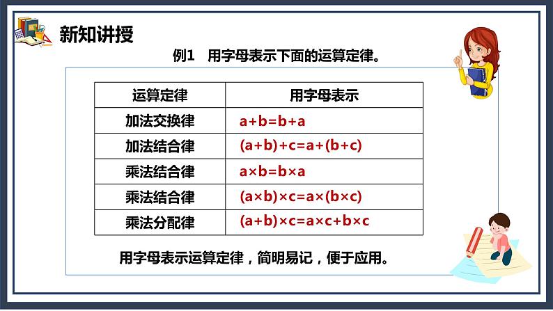 5.1《用字母表示数（1）》课件+教案07