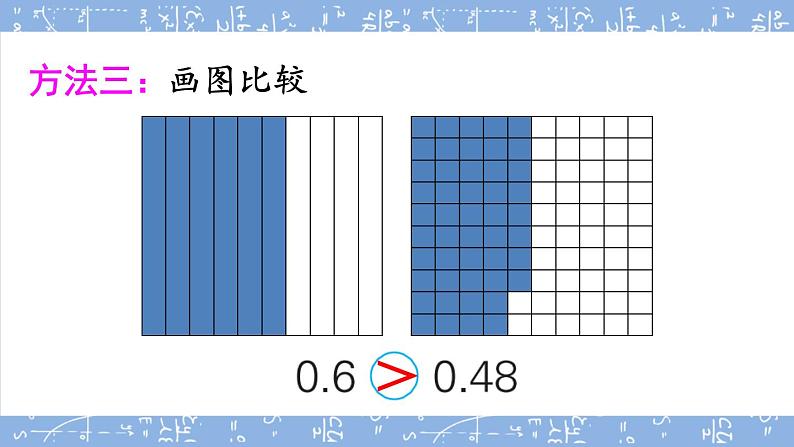 苏教版数学五上 三《小数的意义和性质》第4课时 小数的大小比较改 PPT课件07