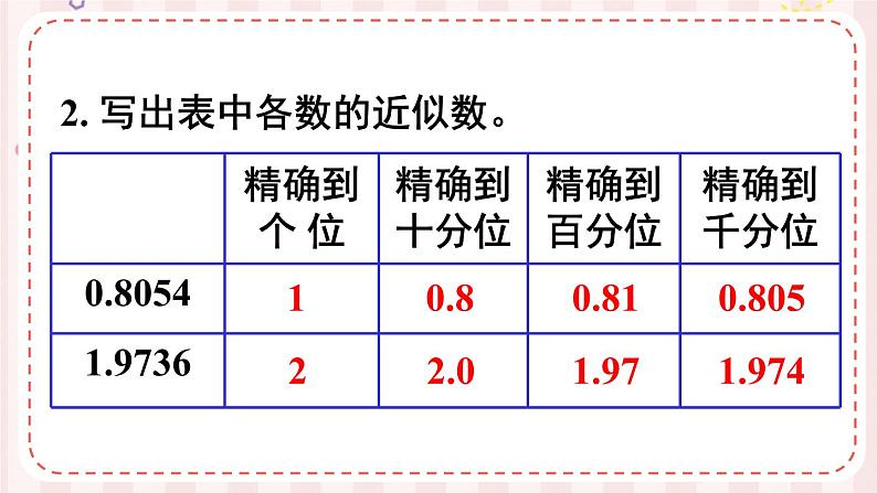 苏教版数学五上 五《小数乘法和除法》第7课时 求积的近似值 PPT课件第3页