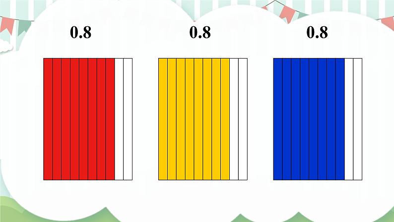 苏教版数学五上 五《小数乘法和除法》第1课时 小数乘整数 PPT课件04