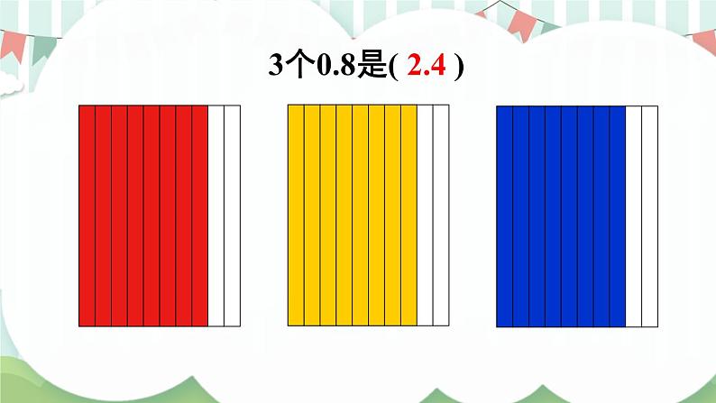 苏教版数学五上 五《小数乘法和除法》第1课时 小数乘整数 PPT课件05