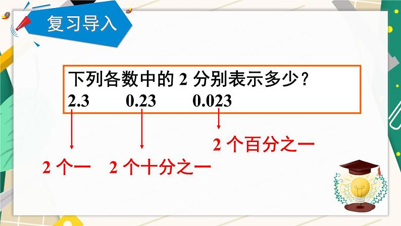 苏教版数学五上 四《小数加法和减法》第3课时 用计算器计算小数加、减法 PPT课件02