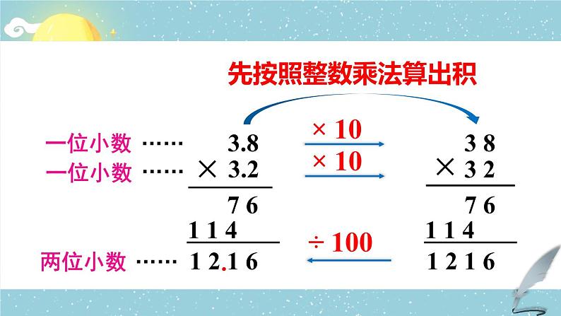 苏教版数学五上 五《小数乘法和除法》第5课时 小数乘小数（1） PPT课件07