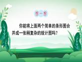 苏教版数学五上 六《统计表和条形统计图（二）》第2课时 复式条形统计图 PPT课件