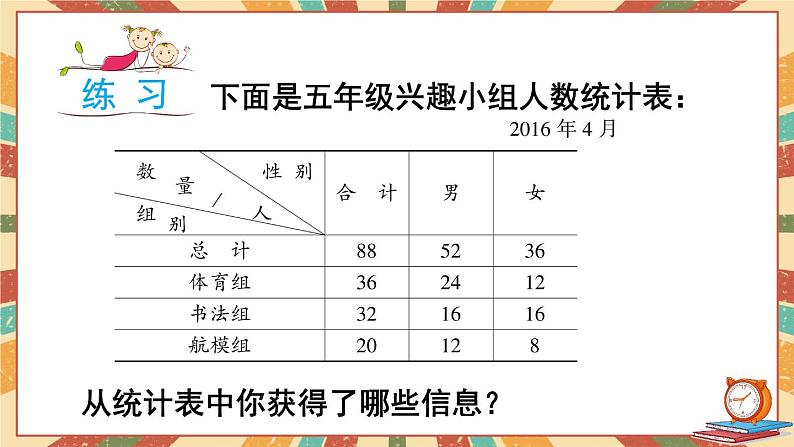 苏教版数学五上 九《整理与复习》第3课时 统计天地 PPT课件04