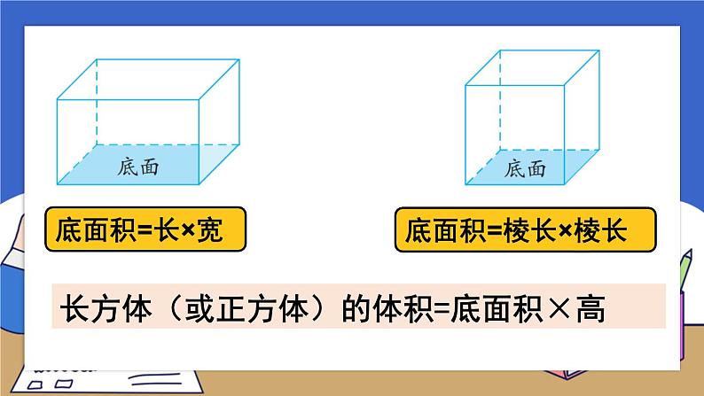 苏教版六上数学1.4《长方体和正方体的体积》共2课时 课件+教案05