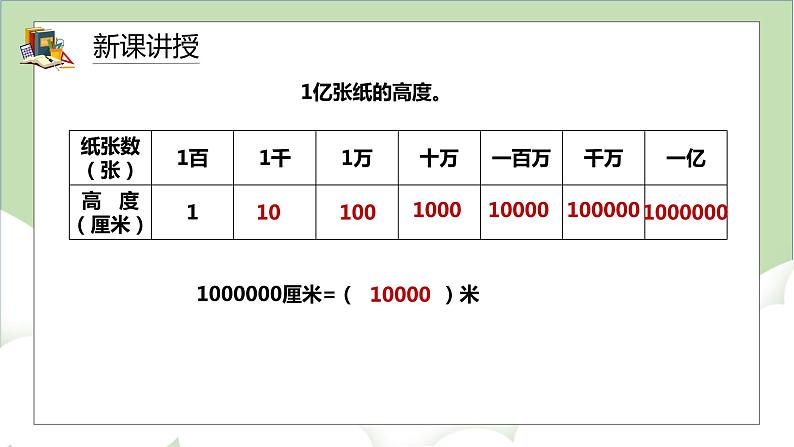 人教版小学数学四年级上册《1亿有多大》课件+教学设计05