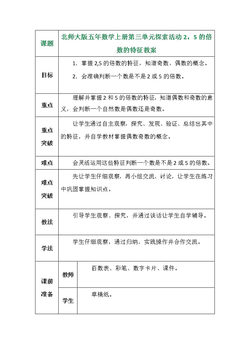 北师大版五年数学上册第三单元探索活动2，5的倍数的特征教案第1页