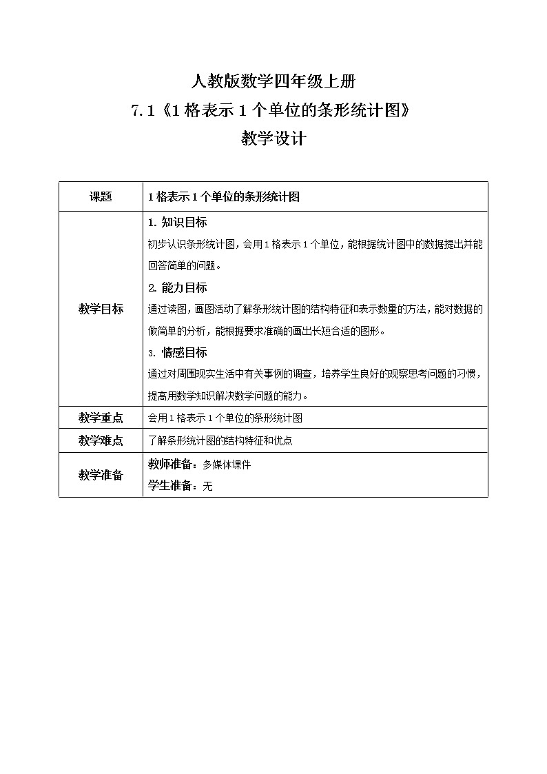 《1格表示1个单位的条形统计图》教案第1页