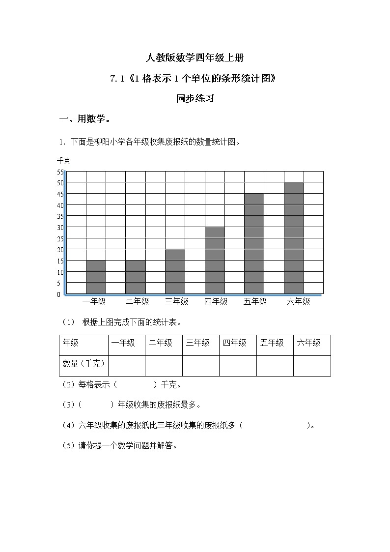 《1格表示1个单位的条形统计图》练习第1页
