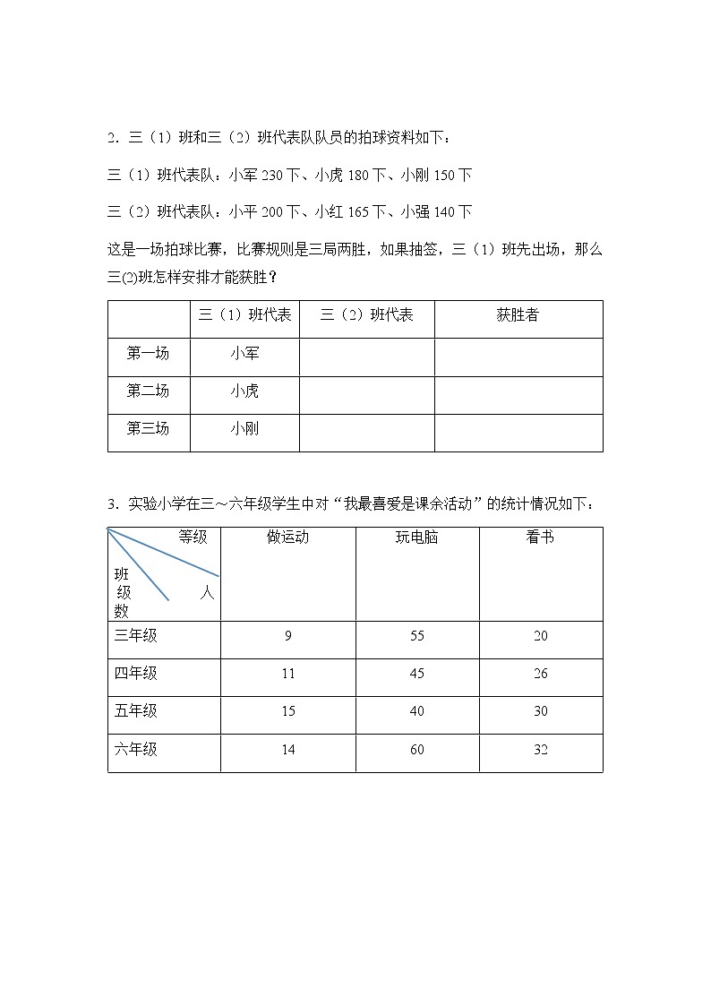 《1格表示1个单位的条形统计图》练习第2页