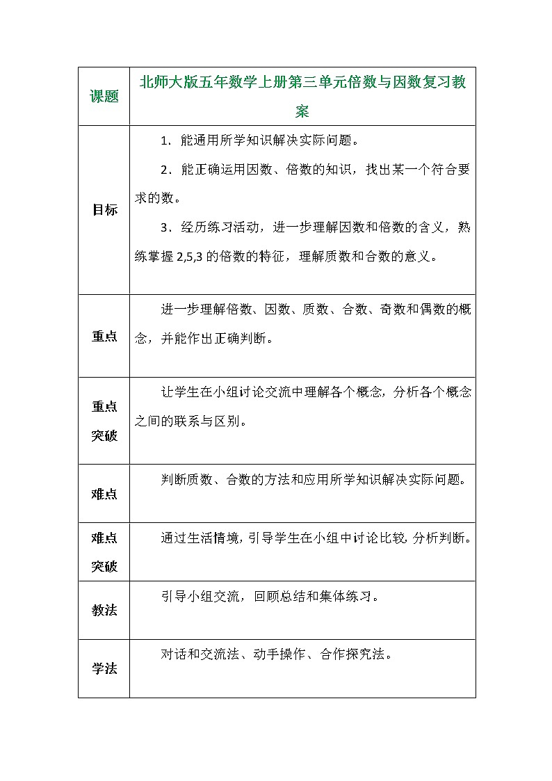 北师大版五年数学上册第三单元倍数与因数复习教案01