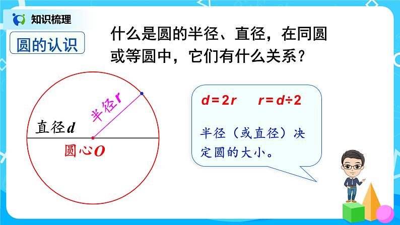 5.7《整理和复习》课件+教案06