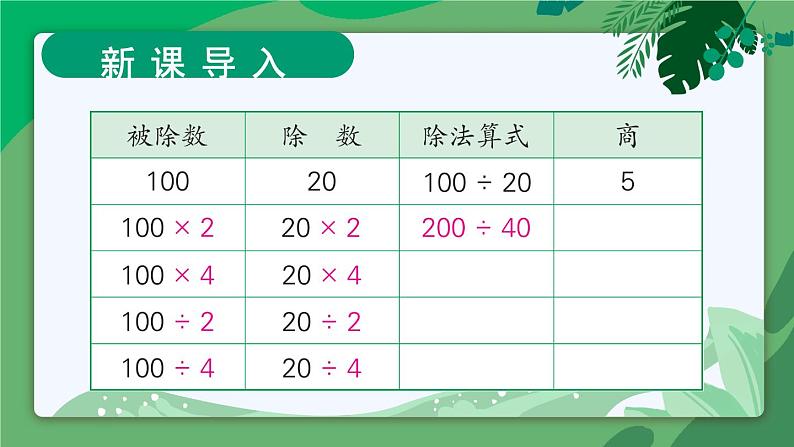 苏教版四上数学 二《两、三位数除以两位数》 第7课时 商不变的性质 PPT课件04