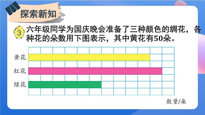 苏教版六上数学 二《分数乘法》分数与整数相乘 共3课时 课件+教案02