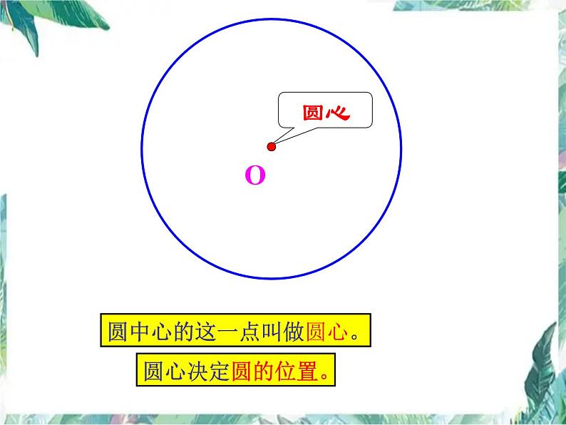 六年级上册 _ 圆的认识（一）优质课件第7页